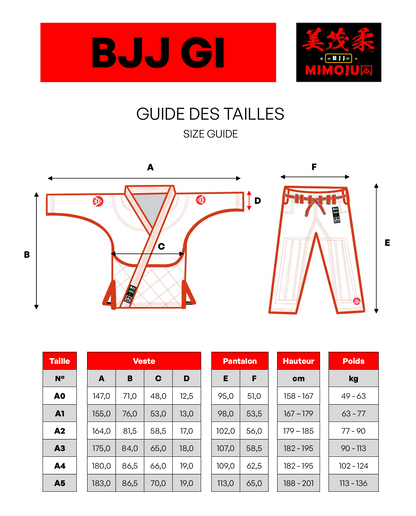 BJJ Gi „Schweizer Edition“